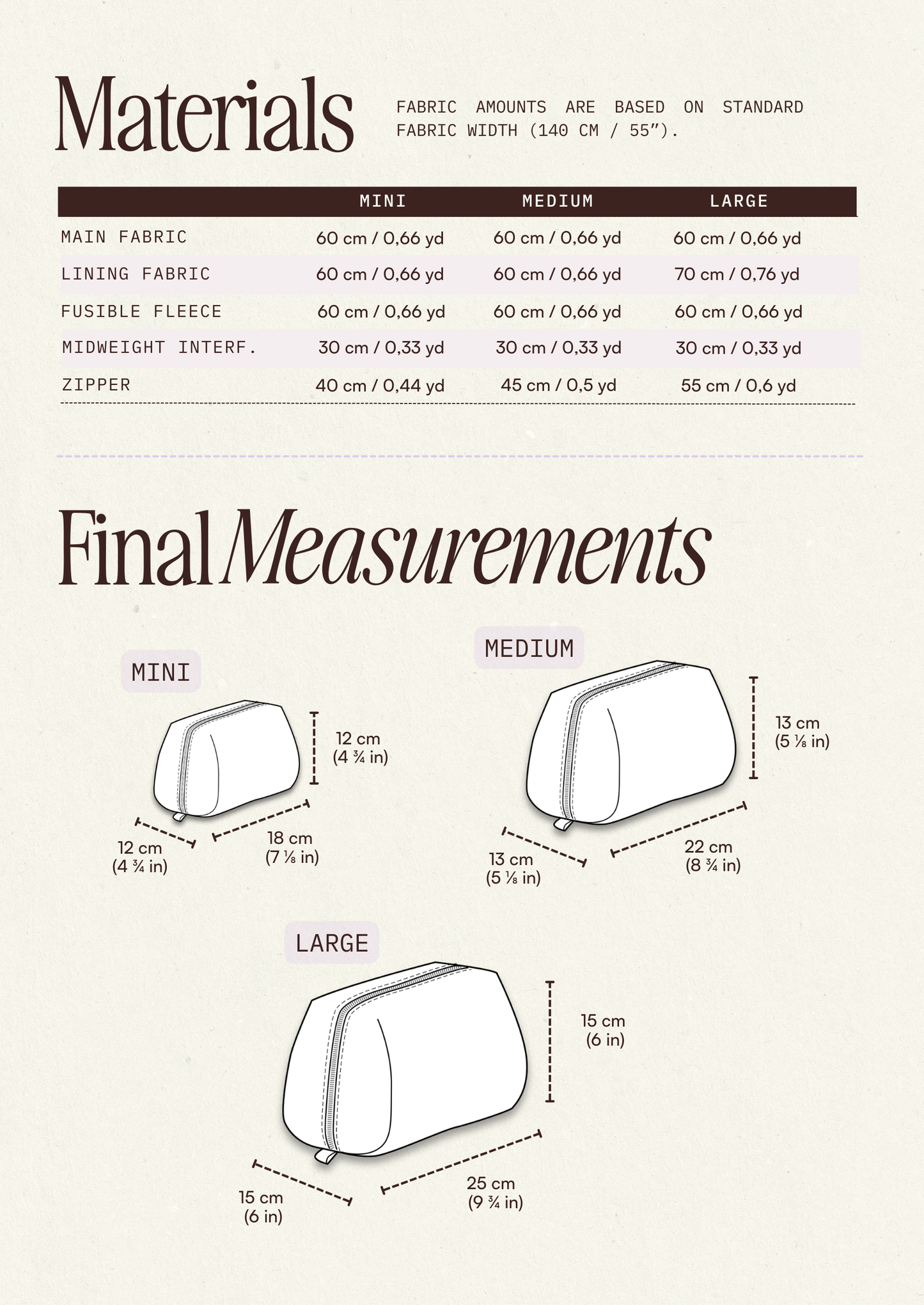 The Open-Up Pouch PDF Sewing Pattern  |  Makeup Bag, Toiletry Bag, Zipper Pouch (3 Sizes)